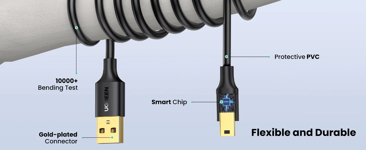 UGREEN Mini USB Kablosu USB 2.0 A Mini USB 2.0 Veri Sarj Kablosu. 1M 2024 (7)
