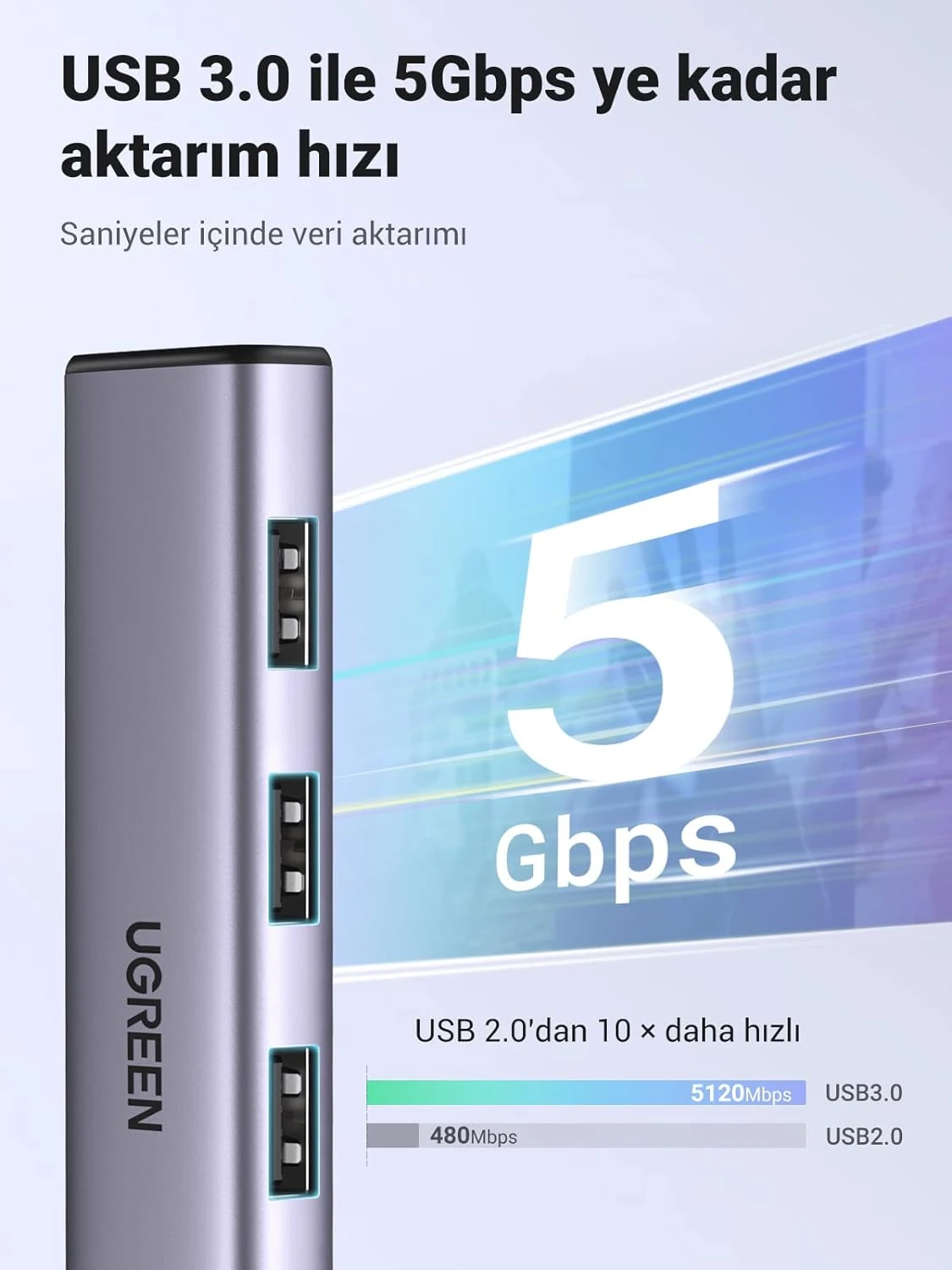 UGREEN USB Hub 3.0 USB LAN Adaptoru 3 Portlu USB 3.0 Ethernet Adaptoru Gigabit USB Ag Adaptoru 1000 Mbps 2024 (24)