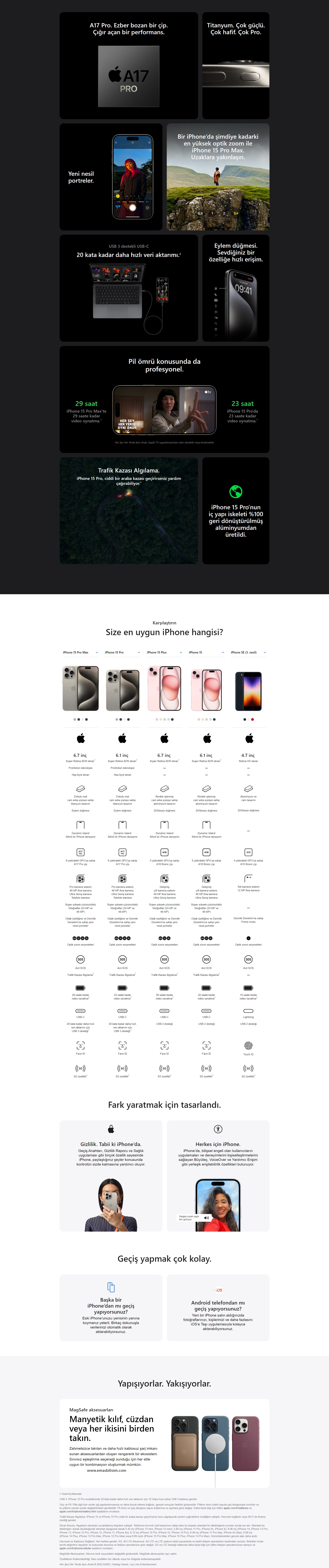 iPhone 15 Pro Max titanyum güncel